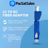 PacSatSales - SC to LC Adapter - 5 pack - LC to SC Adapter for Converting a 1.25mm Female LC Fiber Optic Cable to 2.5mm Male SC/UPC Fiber Optical Power Meter, VFL, Fiber Test Meter or Bulkhead Port