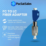 PacSatSales - FC Male to LC Female Fiber Optic Adapter - 2 Pack - LC Fiber Adapter for VFL & OPM Fiber Optic Cables - Easily Transition Your Fiber Tester Between LC FC